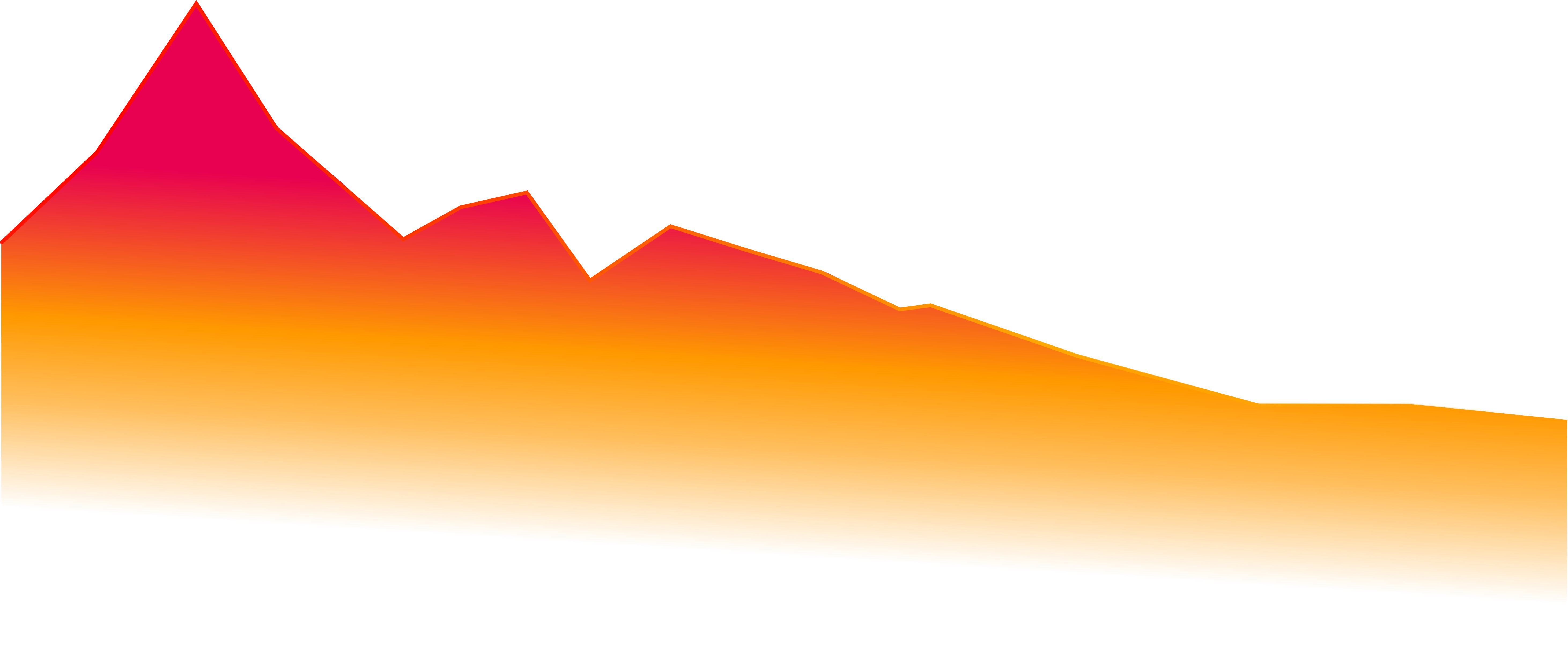 Backgroudn decoration